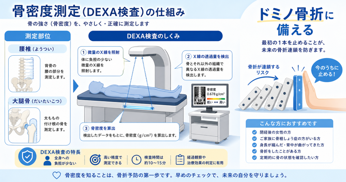 退院後の生活を守る！一宮市でスムーズにリハビリへ移行する準備